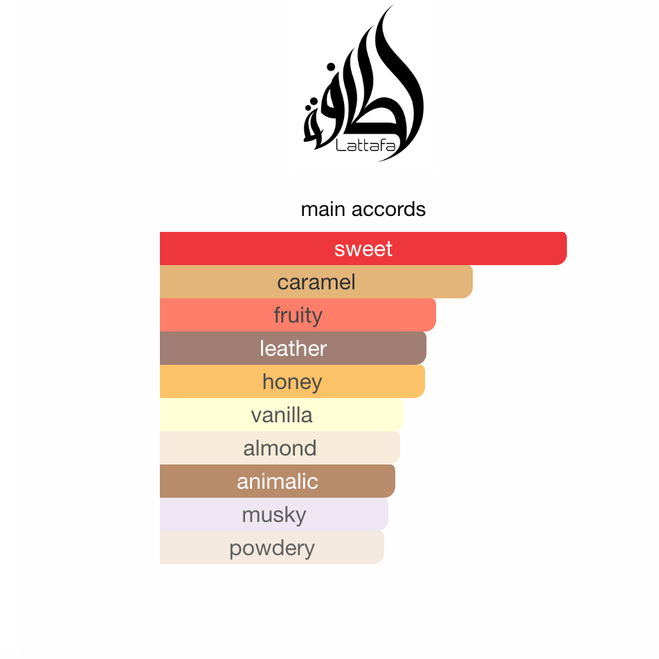 Lattafa Teriaq EDP 100 ml