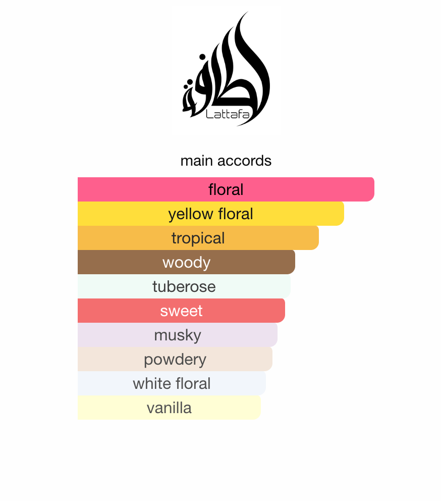 Lattafa Shahd EDP 100 ml