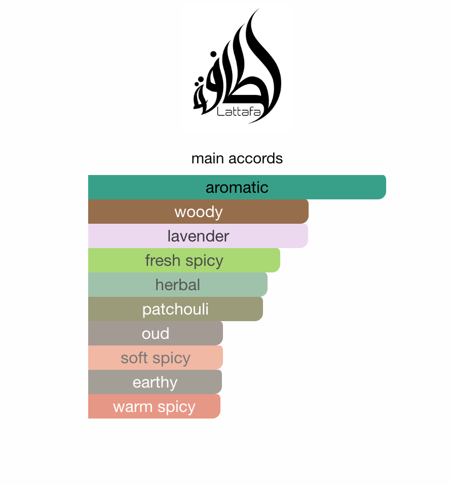 Lattafa Qimmah For Men edp 100ml