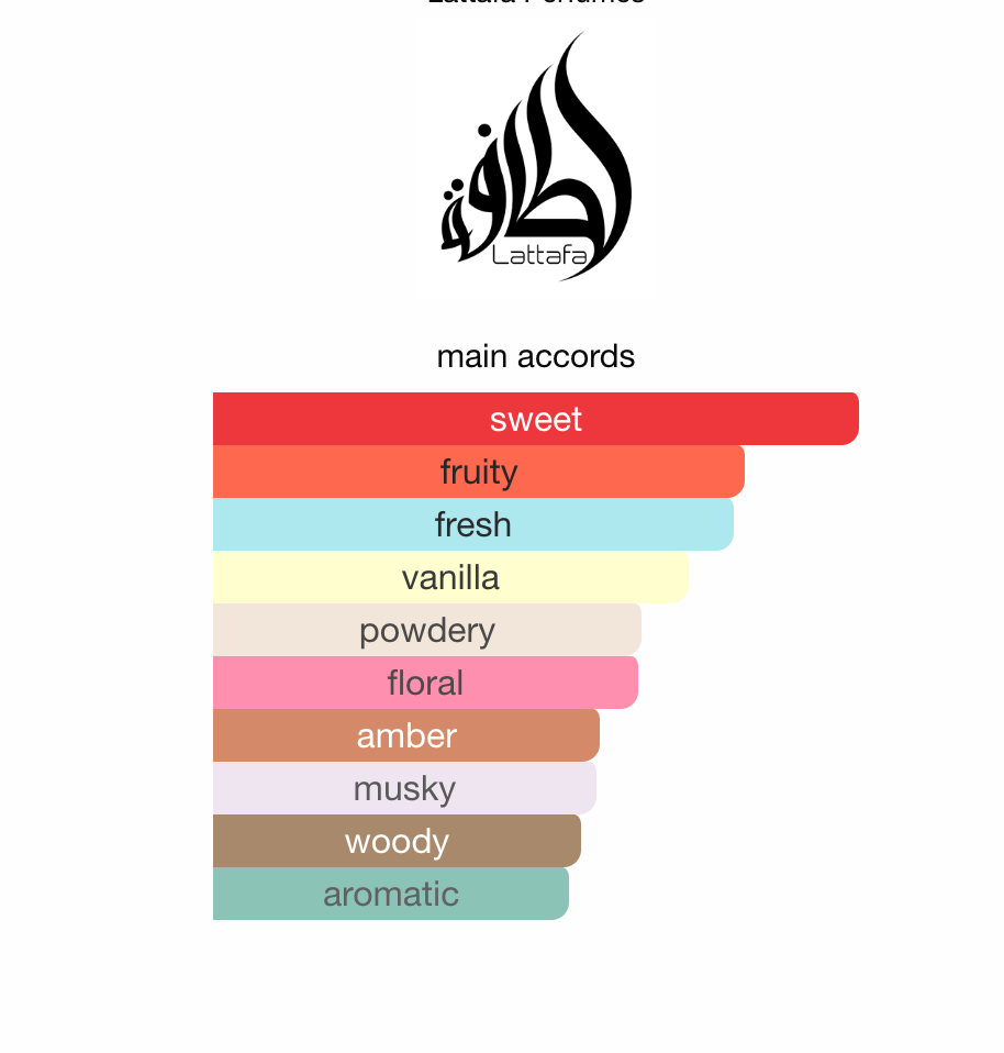 Lattafa Kingdom Women EDP 100 ml