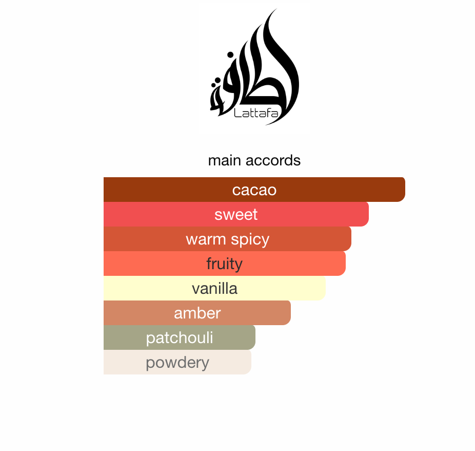 Lattafa Mayar Cherry Intense EDP 100 ml