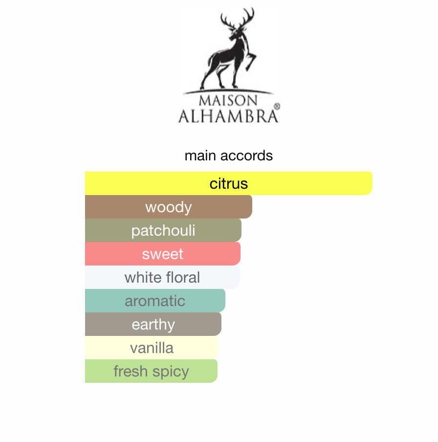 Maison Alhambra Como Moiselle EPD 100 ml