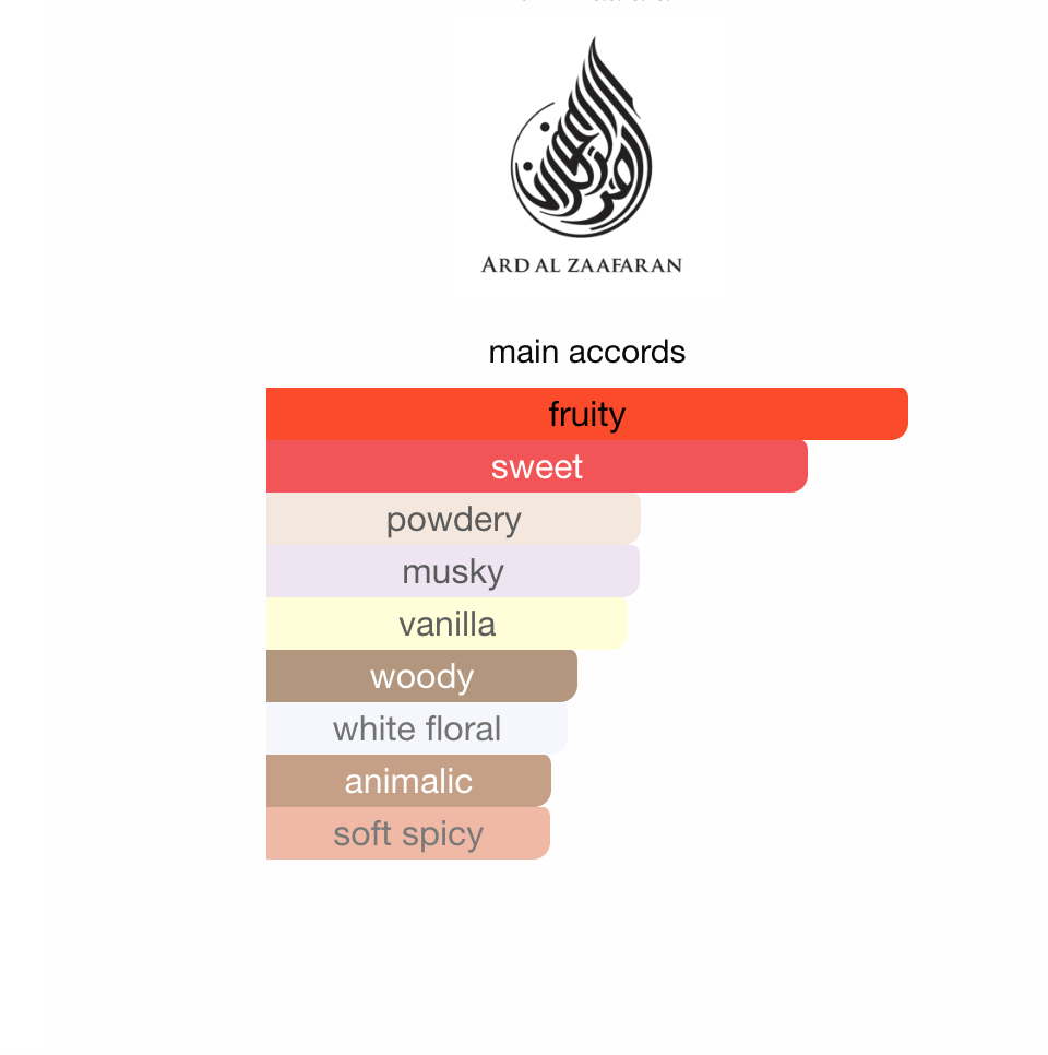 Bint Hooran Rose Passion Ard Al Zaafaran EDP 100 ml