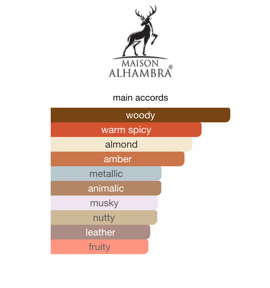 Maison Alhambra Baroque Extreme EDP 100ml