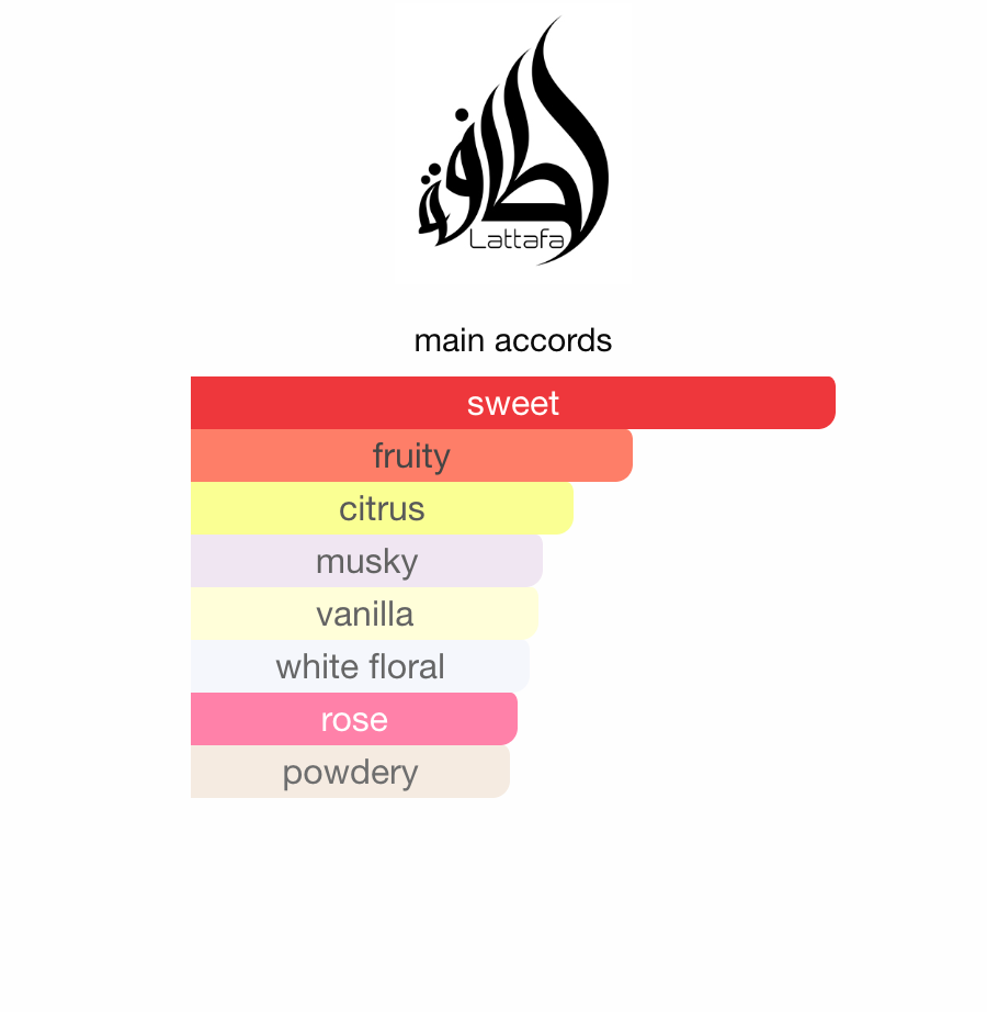 Lattafa Pride Ansaam Gold EDP 100 ml