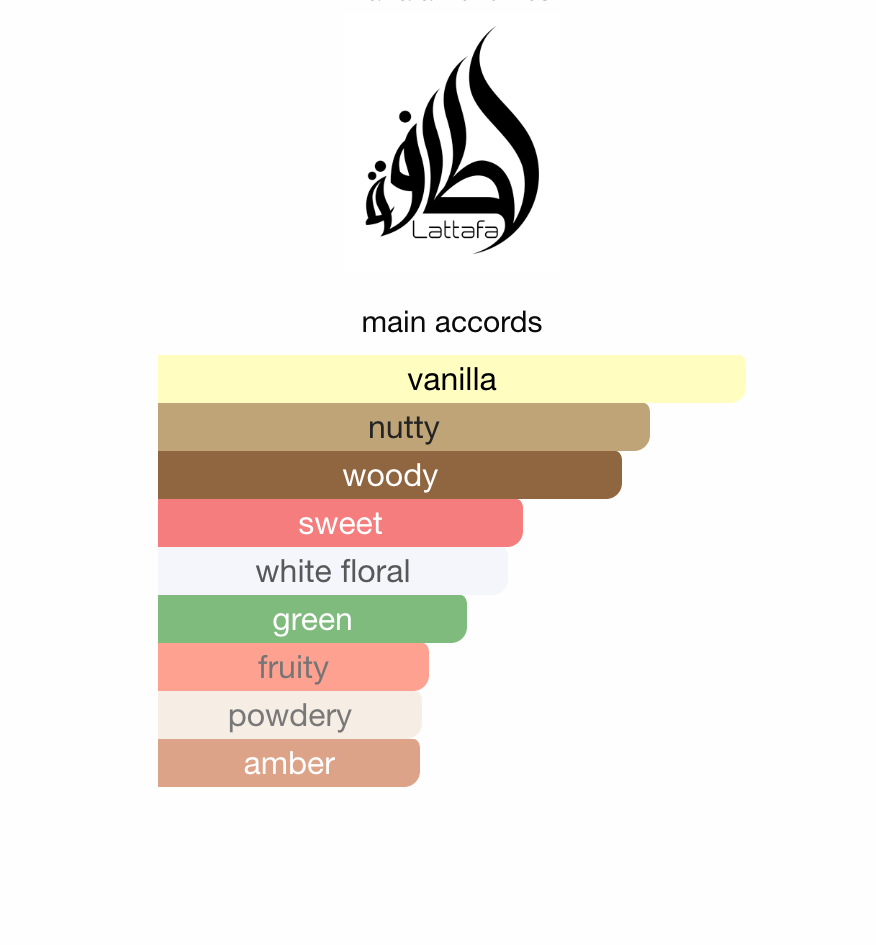 Lattafa Pride Affection 100ml EDP