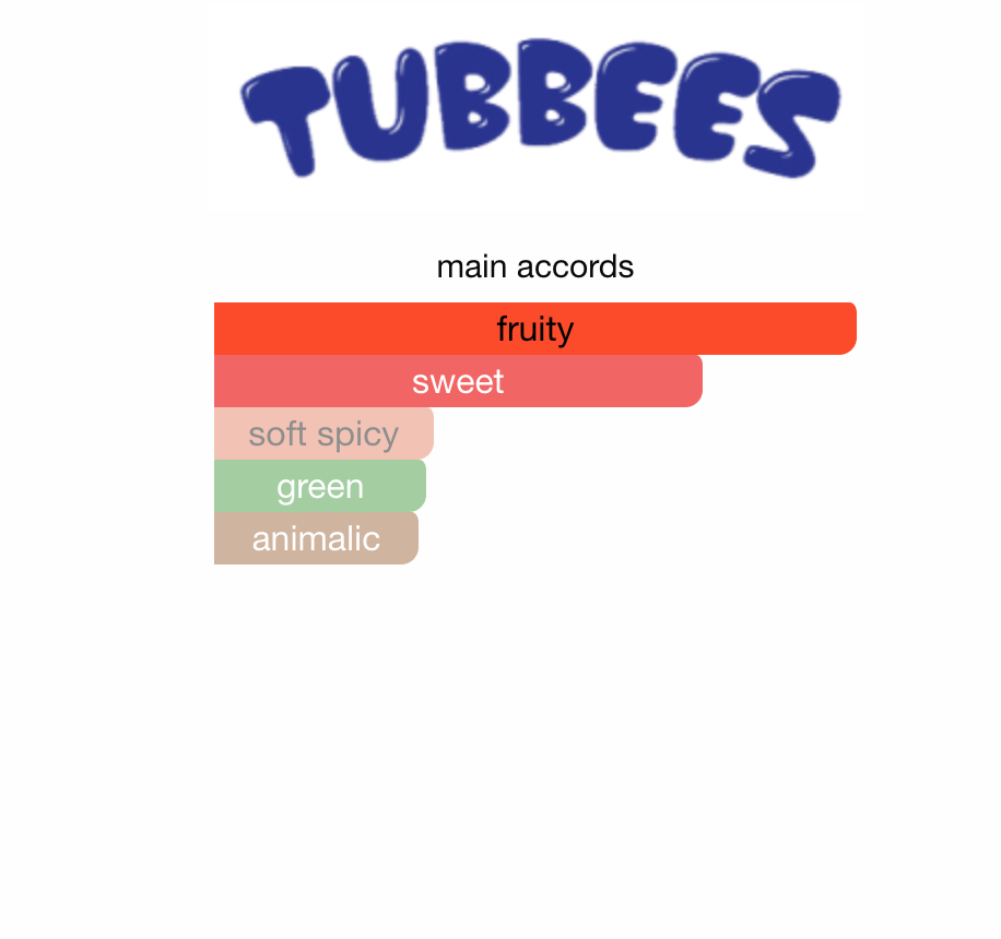 Tubbees Berry Explosion EDP 50 ml