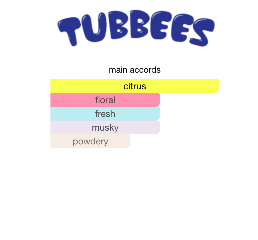 Tubbees Blueberry Sorbet EDP 50 ml
