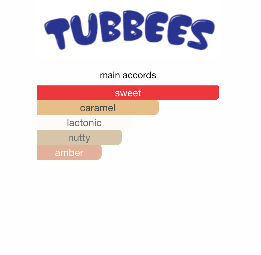 Tubbees Golden Praline Bliss EDP 50 ml