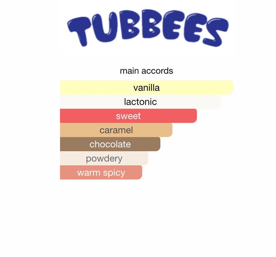 Tubbees Tres Leches EDP 50 ml