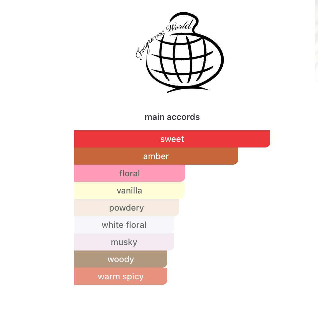 Elysia Vanilla Sugar Fragrance World EDP 50 ml