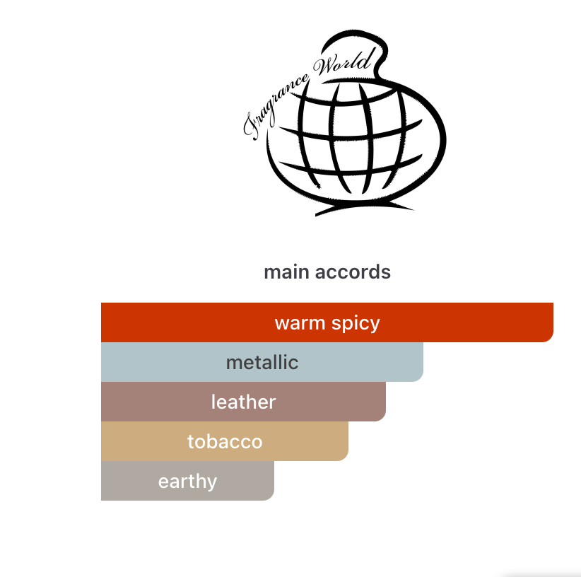 Prive Saffron Fragrance World EDP 60 ml