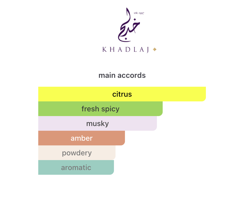 Khadlaj Island Dreams EDP 3 ml