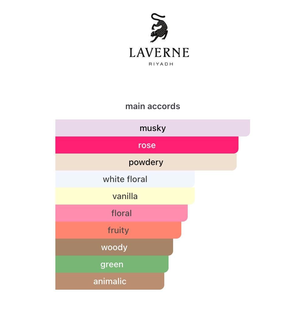 Miss Laverne EDP 100 ml