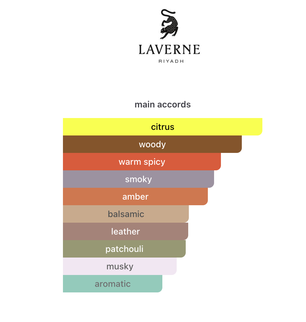 Blue Laverne EDP 100 ml
