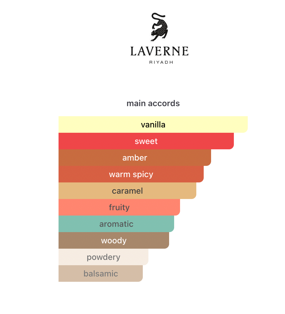 Soir Giftset Laverne