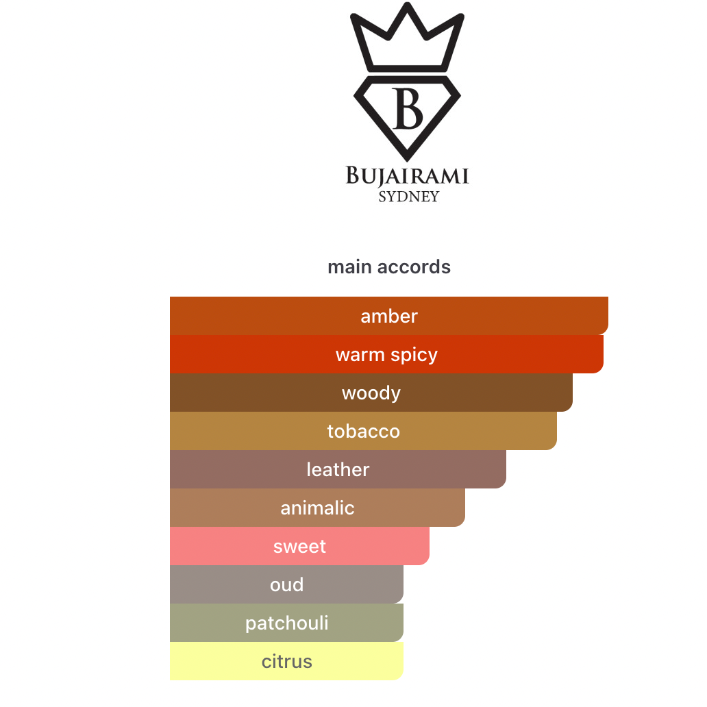 Mafia Boss Bujairami EDP 100 ml