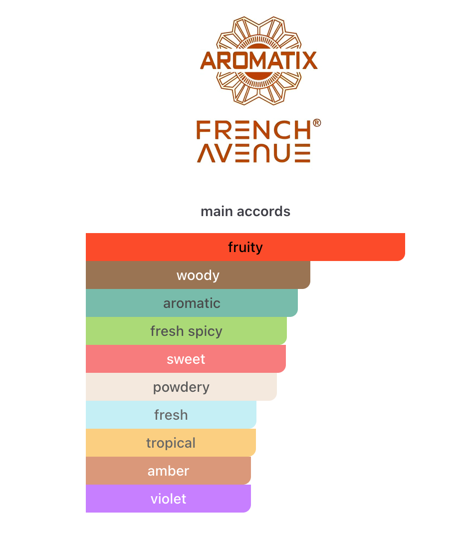 Frostbite Aromatix X French Avenue EDP 3 ml