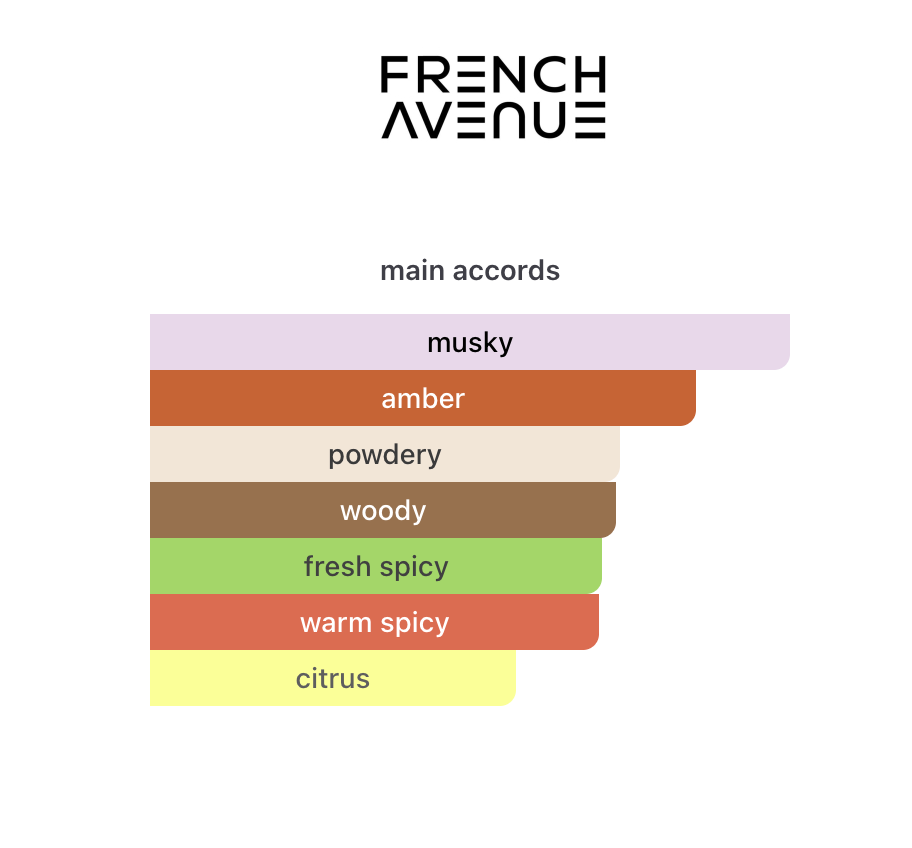 Marmara French Avenue EDP 100 ml