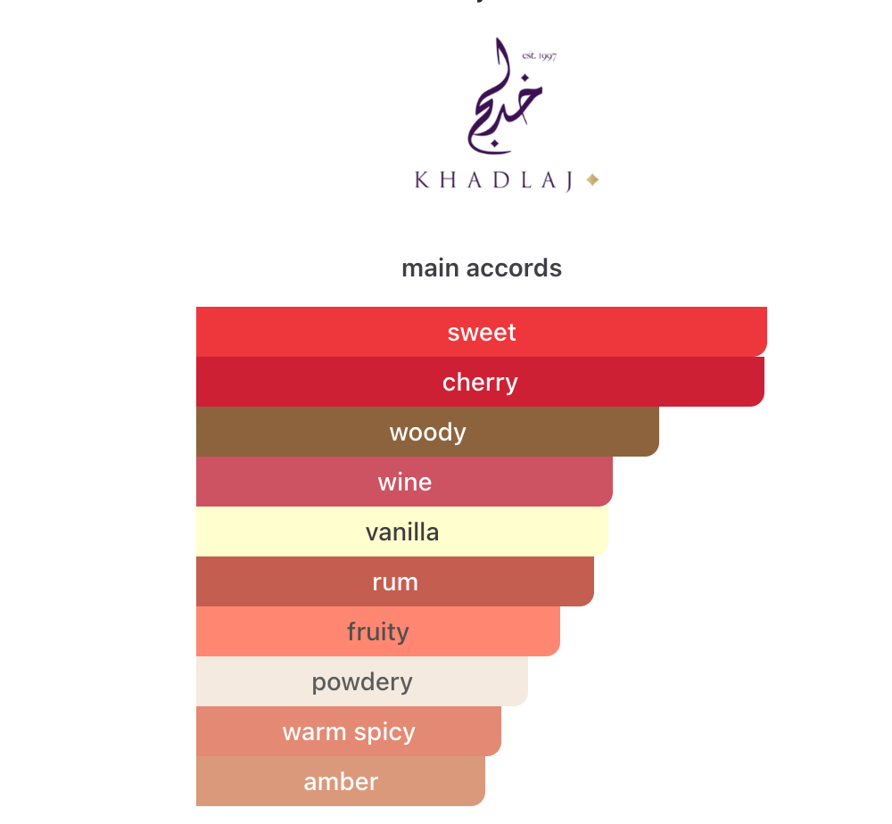 Khadlaj Nuha Cherry Blush EDP 85 ml
