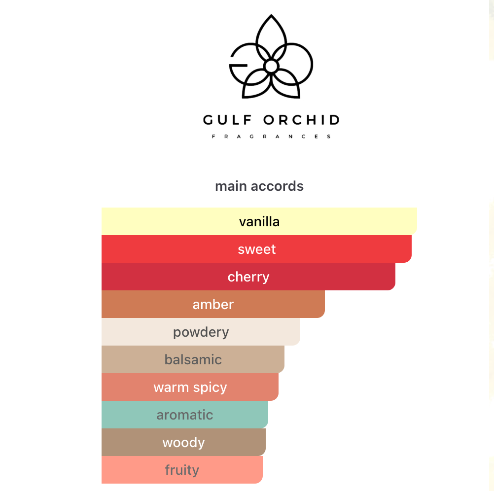 Gulf Orchid Sweet Heaven Cherry EDP 20 ml