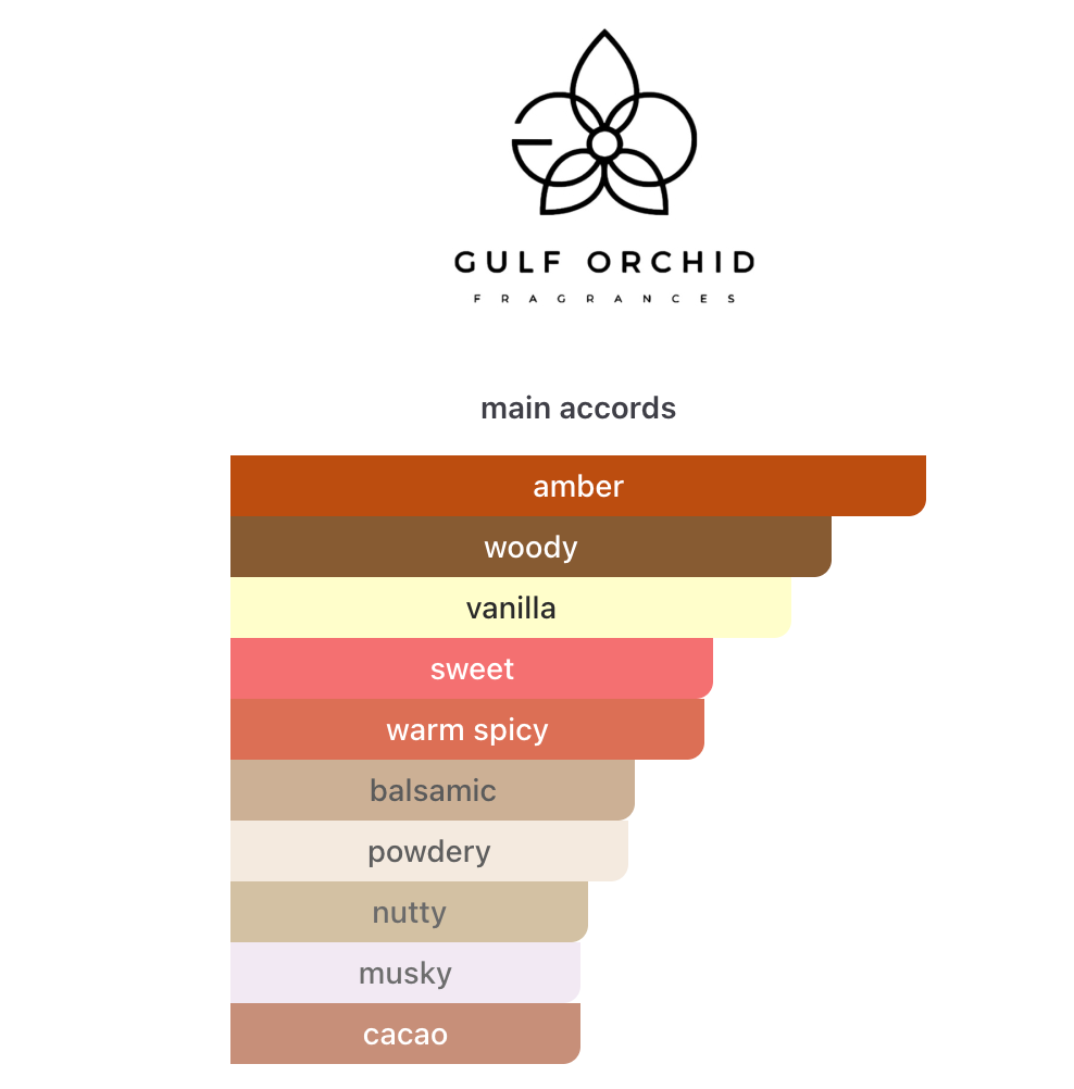 Gulf Orchid Sweet Heaven EDP 20 ml