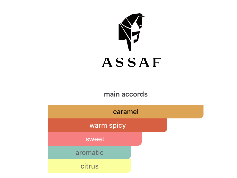 Rebel Enable Assaf EDP 3 ml