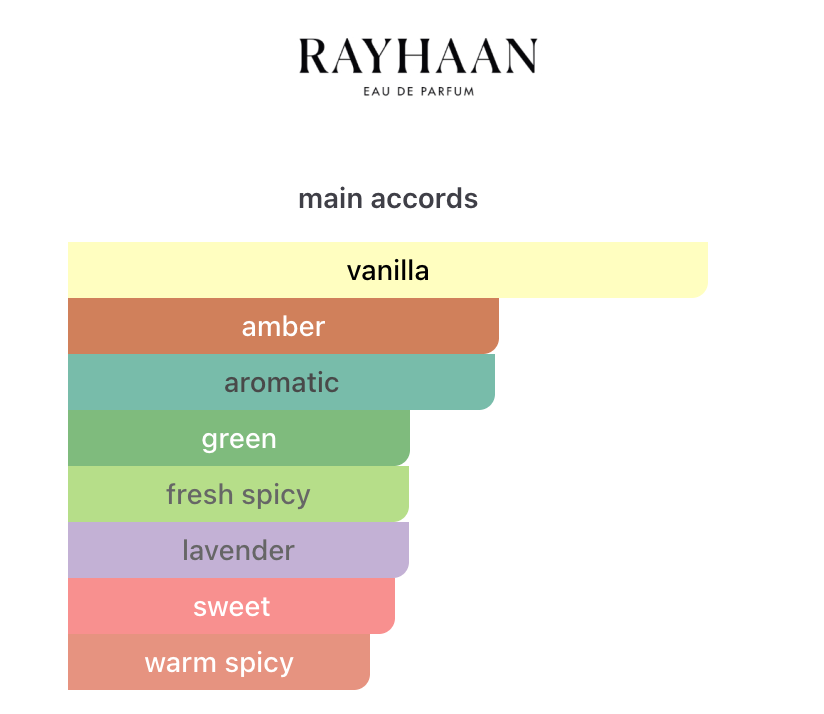 Rayhaan Elixir EDP 100 ml