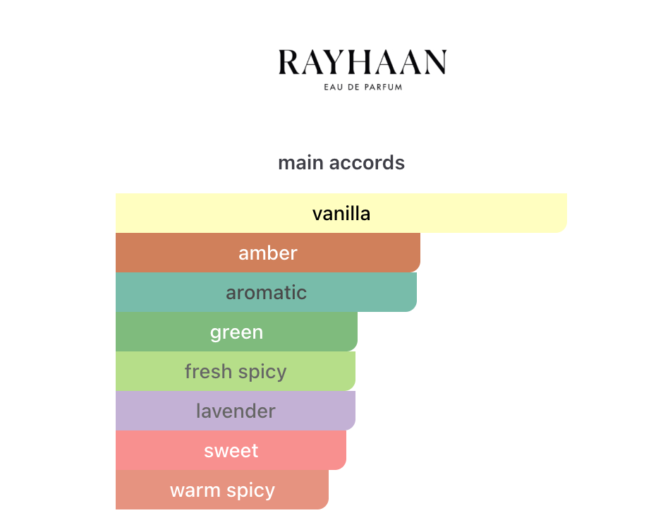 Rayhaan Elixir EDP 3 ml