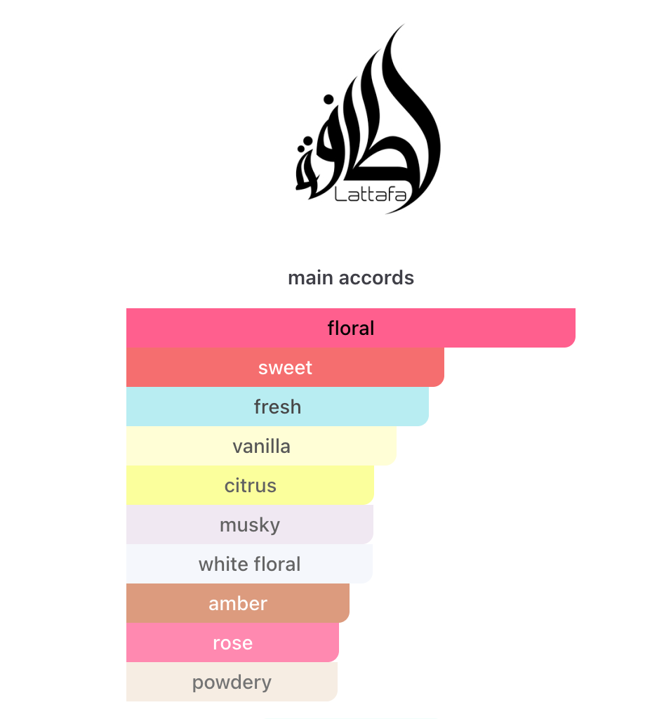 Lattafa Angham Second Song EDP 100 ml