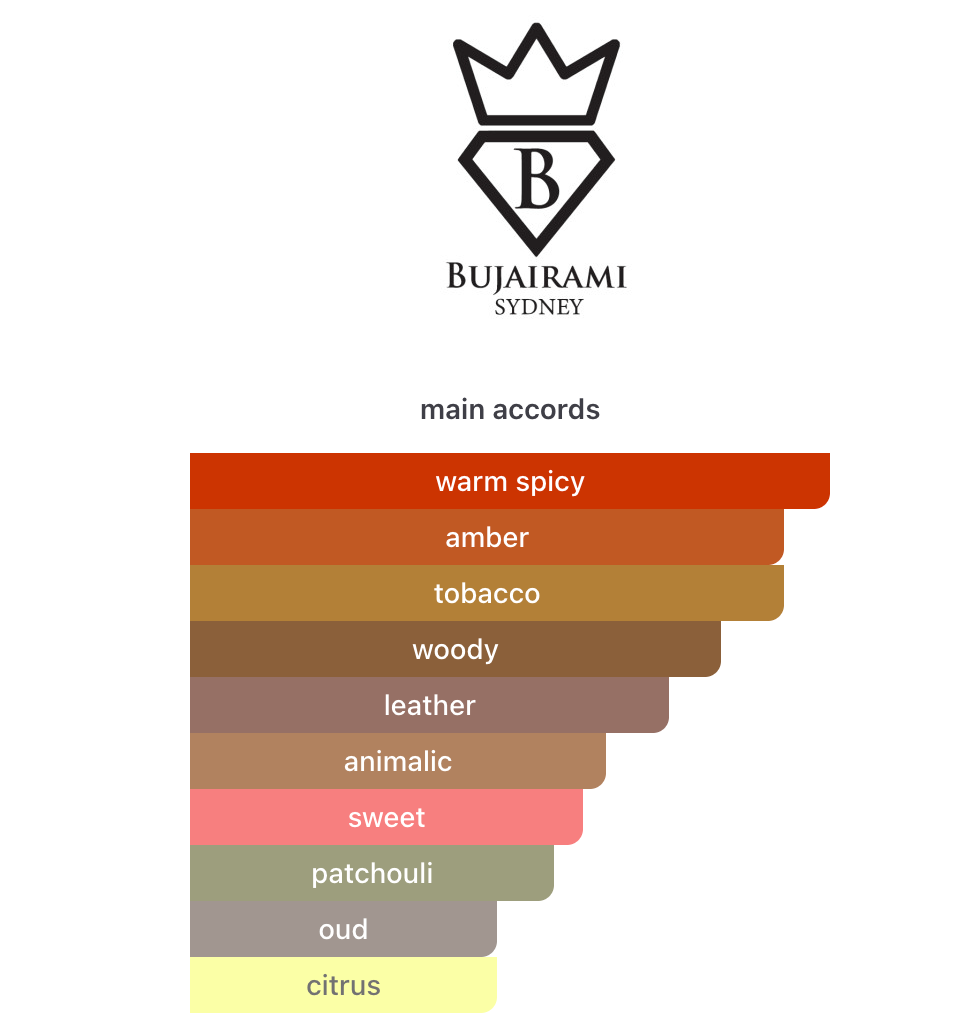 Mafia Boss Bujairami EDP 3 ml