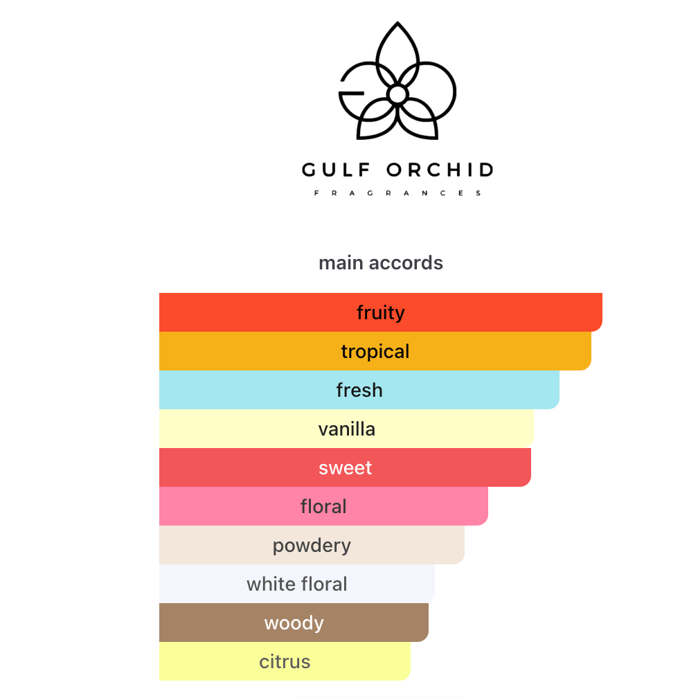 Mangotini Gulf Orchid EDP 100 ml