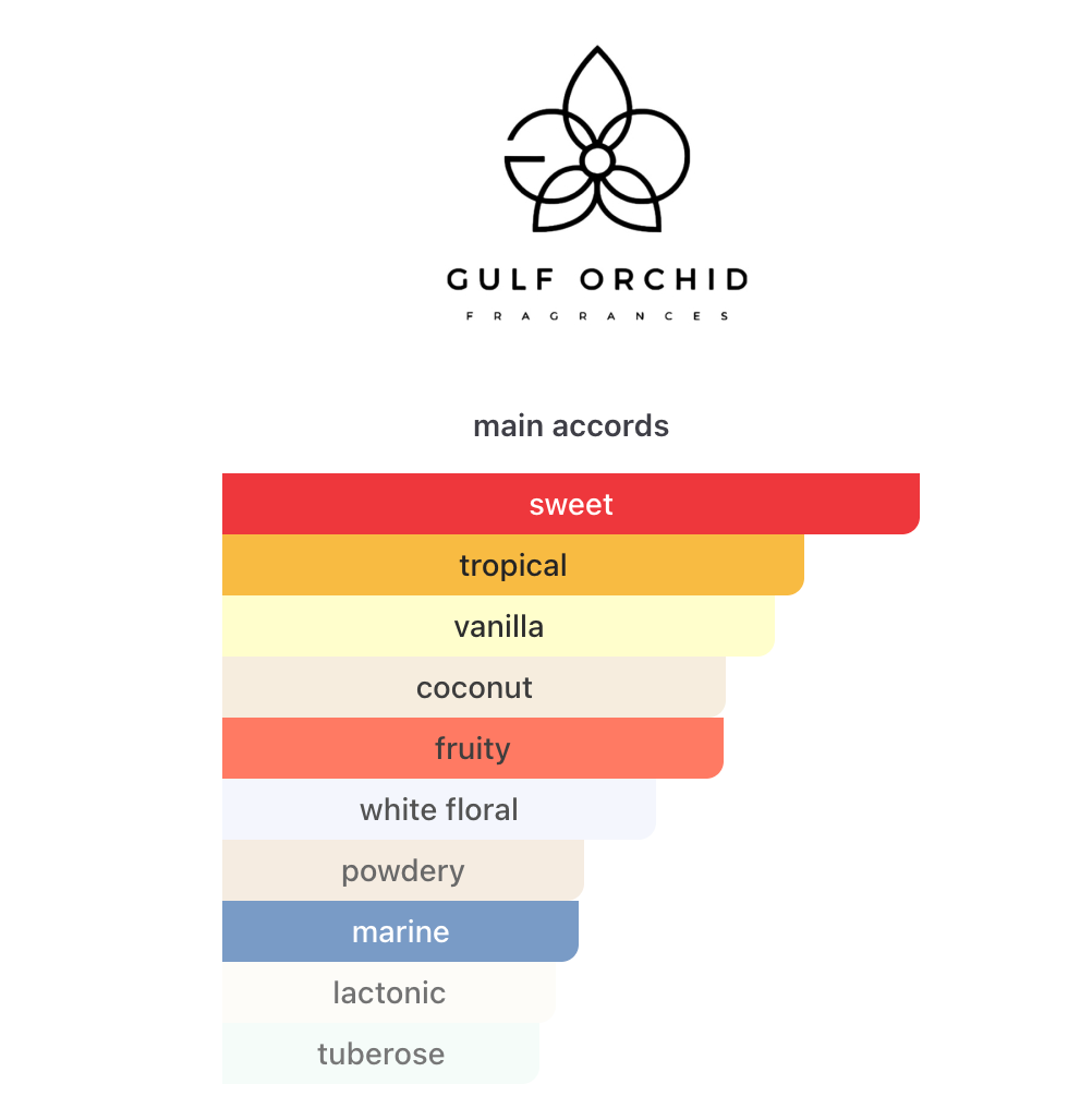 Thaiti Colada Gulf Orchid EDP 100 ml