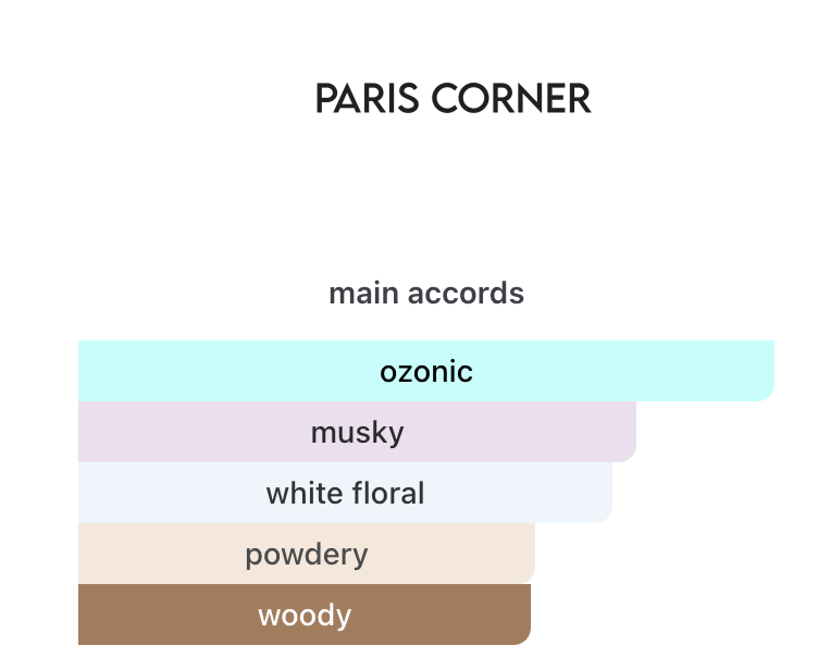 Nada Blumingle Paris Corner EDP 100 ml