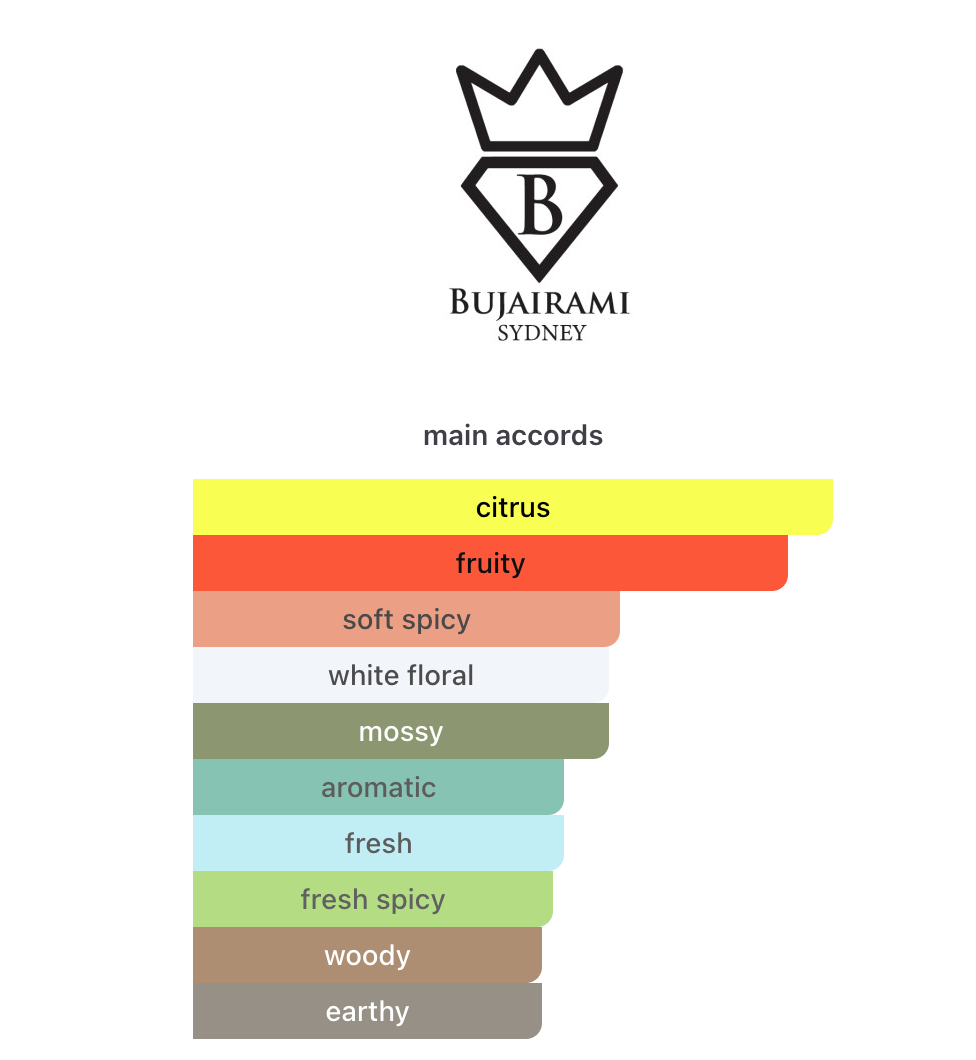 Kingsman Bujairami EDP 100 ml