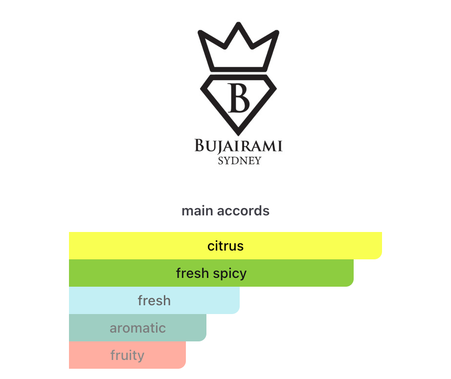 Psycho Bujairami EDP 100 ml