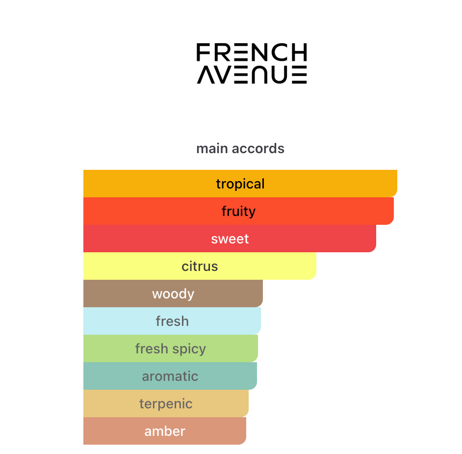 Vulcan Feu French Avenue EDP 100 ml