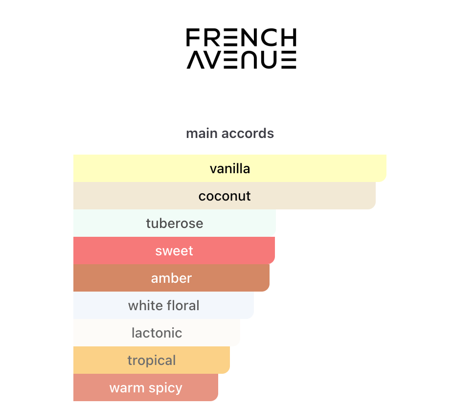 French Avenue Coconut Leche EDP 80 ml