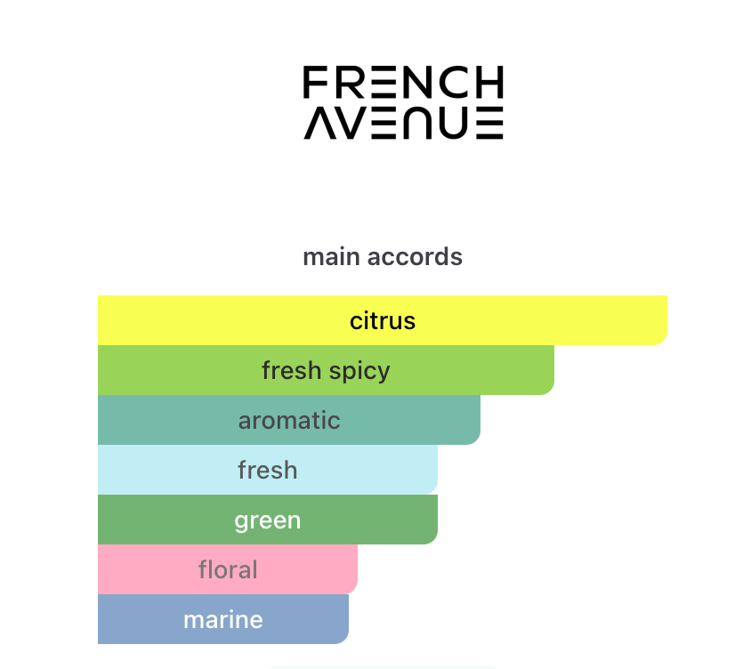 Essence de Blanc French Avenue 100 ml
