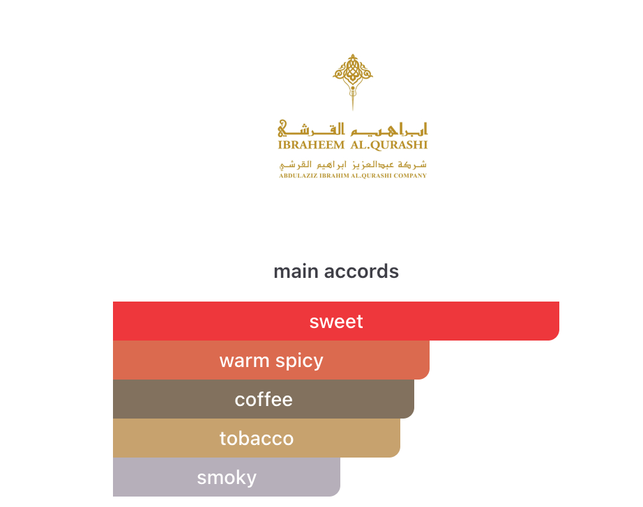Arabian Tobacco Ibrahim Al-Qurashi EDP 100 ml