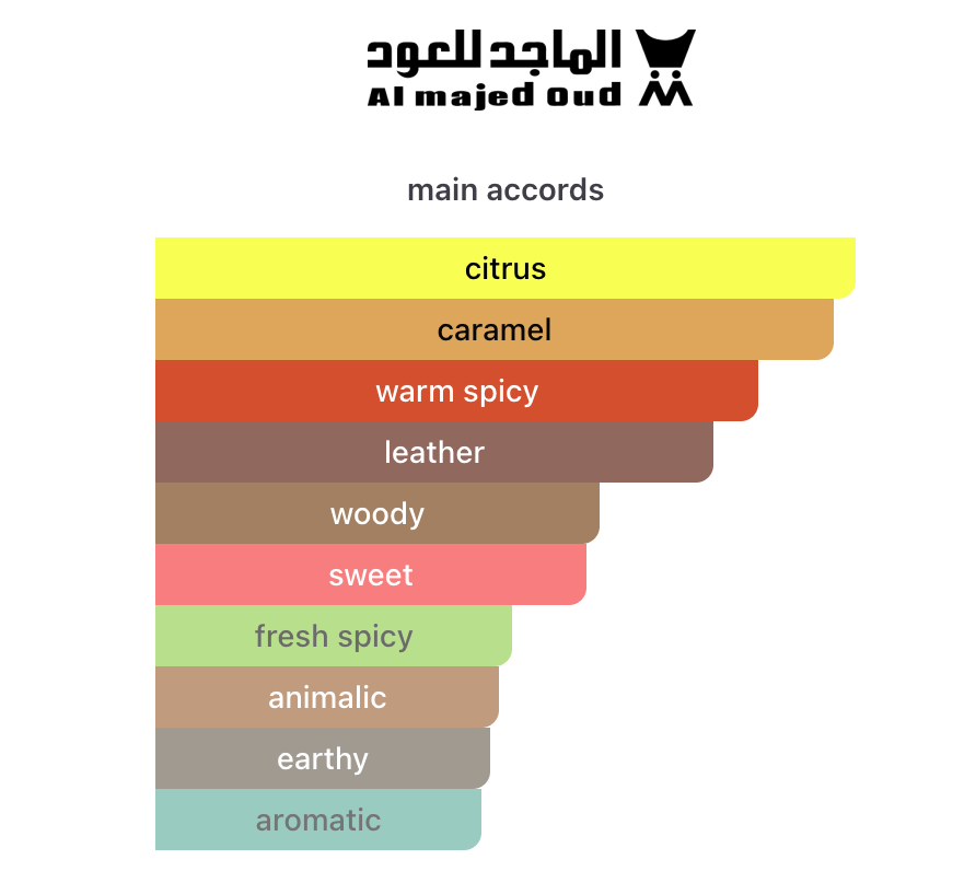 Woody White Al Majed Oud EDP 100 ml
