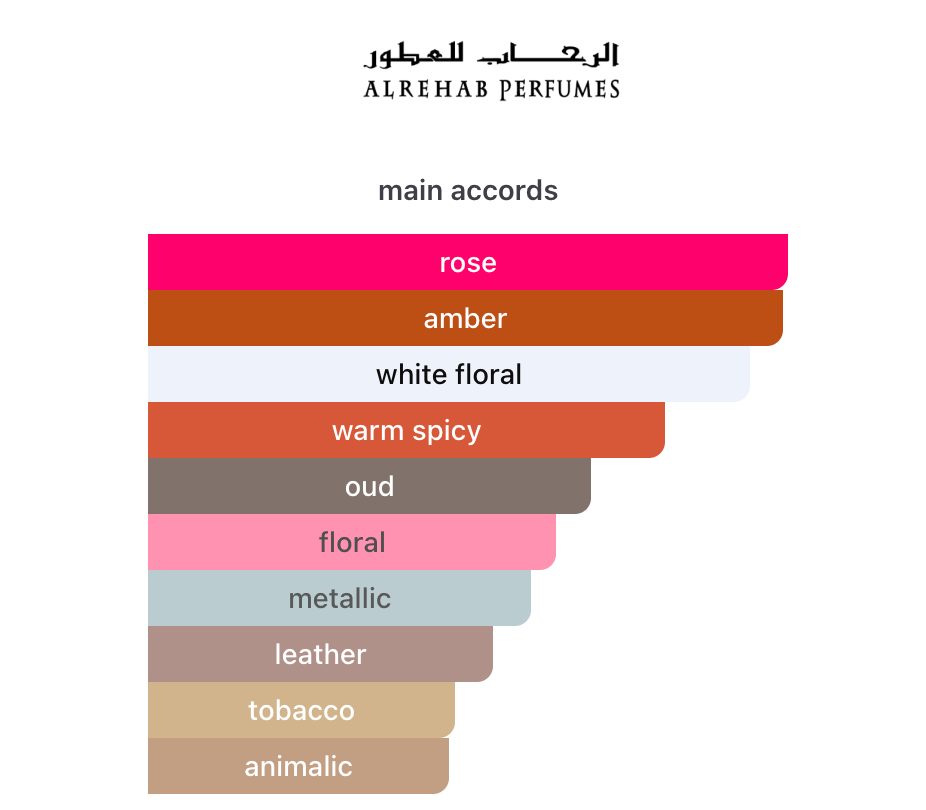 Rasha Al Rehab Perfume Oil 6 ml