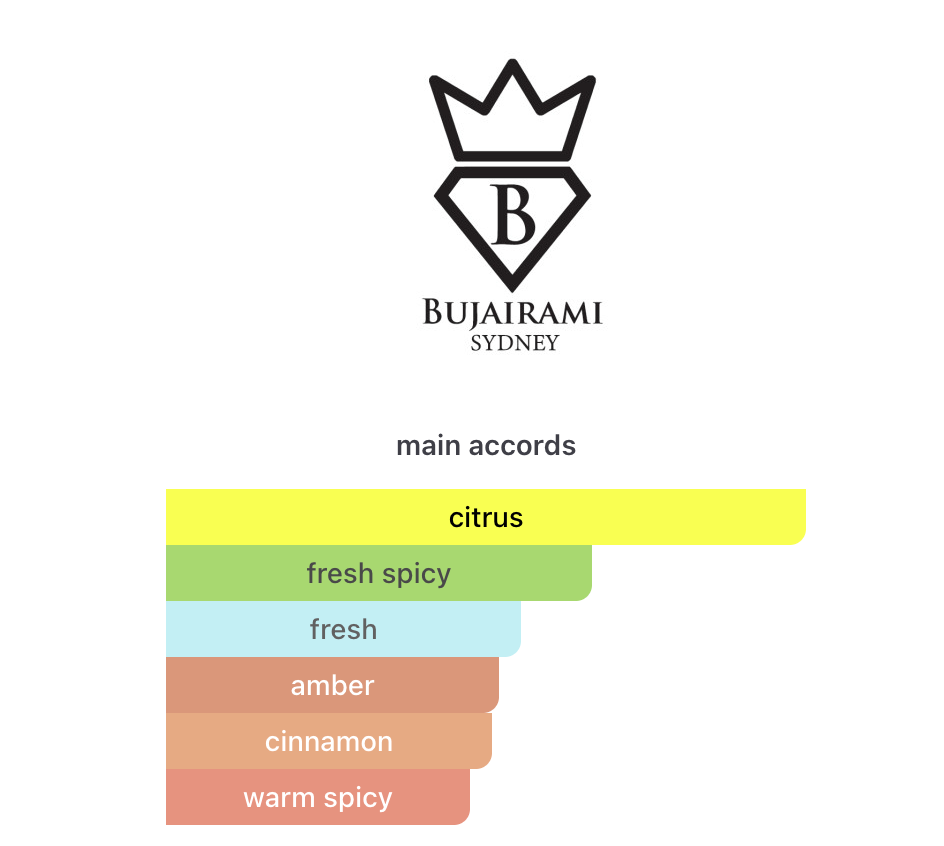 Hectic Bujairami EDP 100 ml
