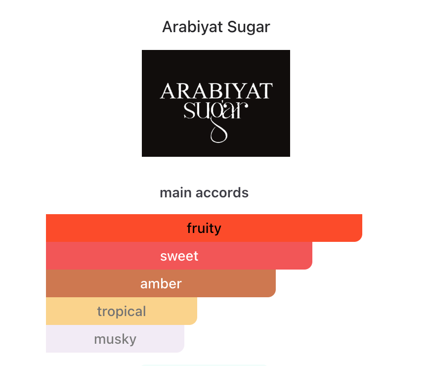 Arabiyat Sugar Berries Cream Macaron EDP 100 ml