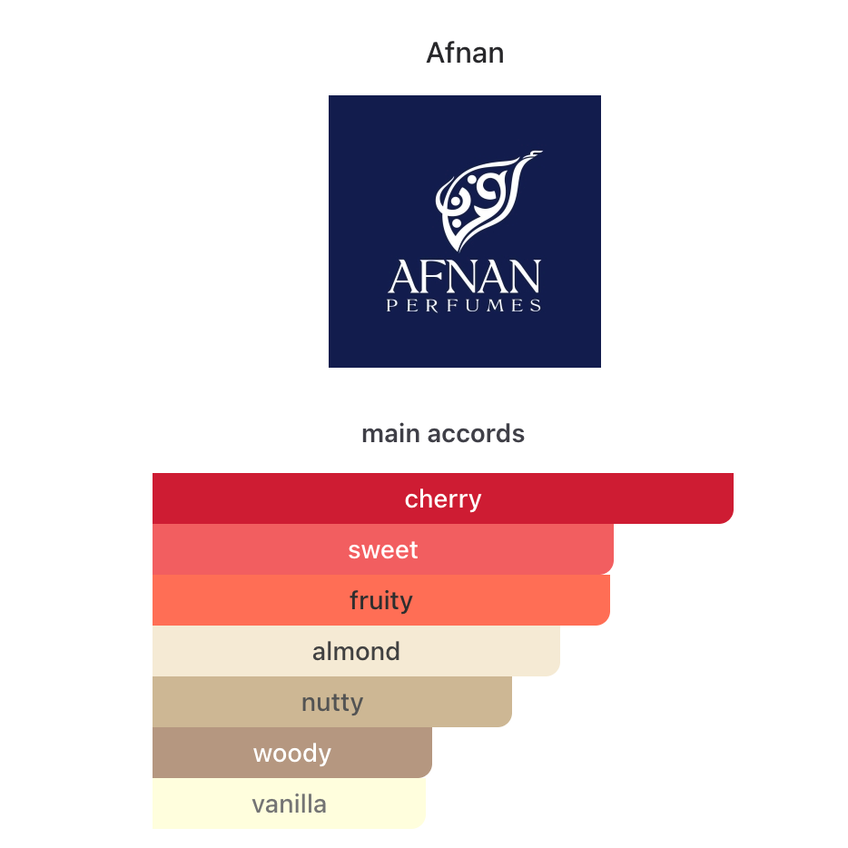 Afnan Cherry Bouquet EDP 80 ml
