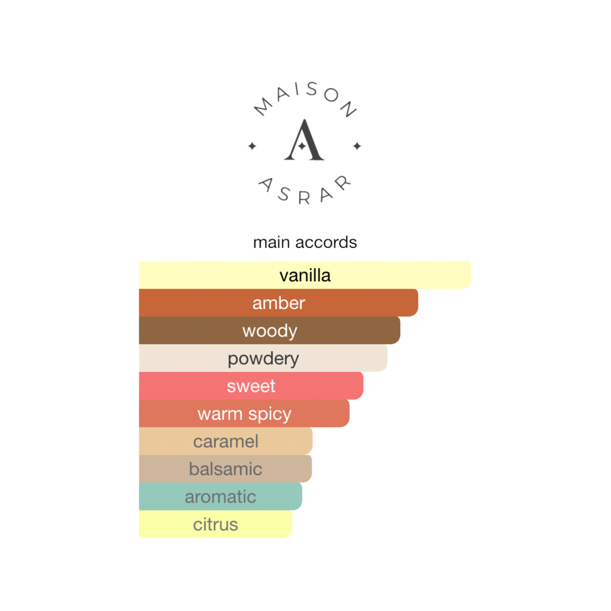 Vanilla Aura Maison Asrar EDP 100 ml