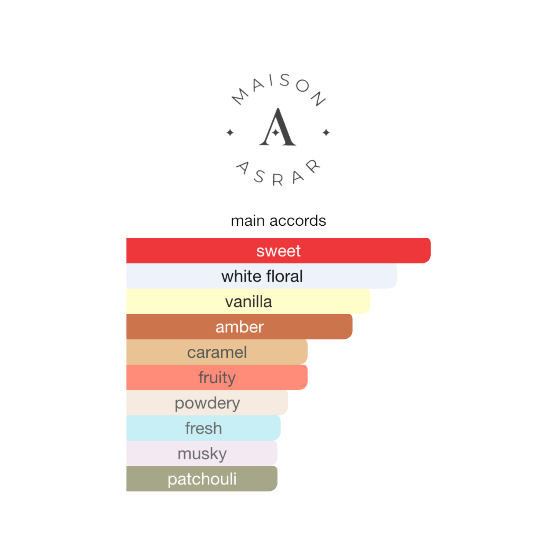 Vanilla Seduction Maison Asrar EDP 100 ml