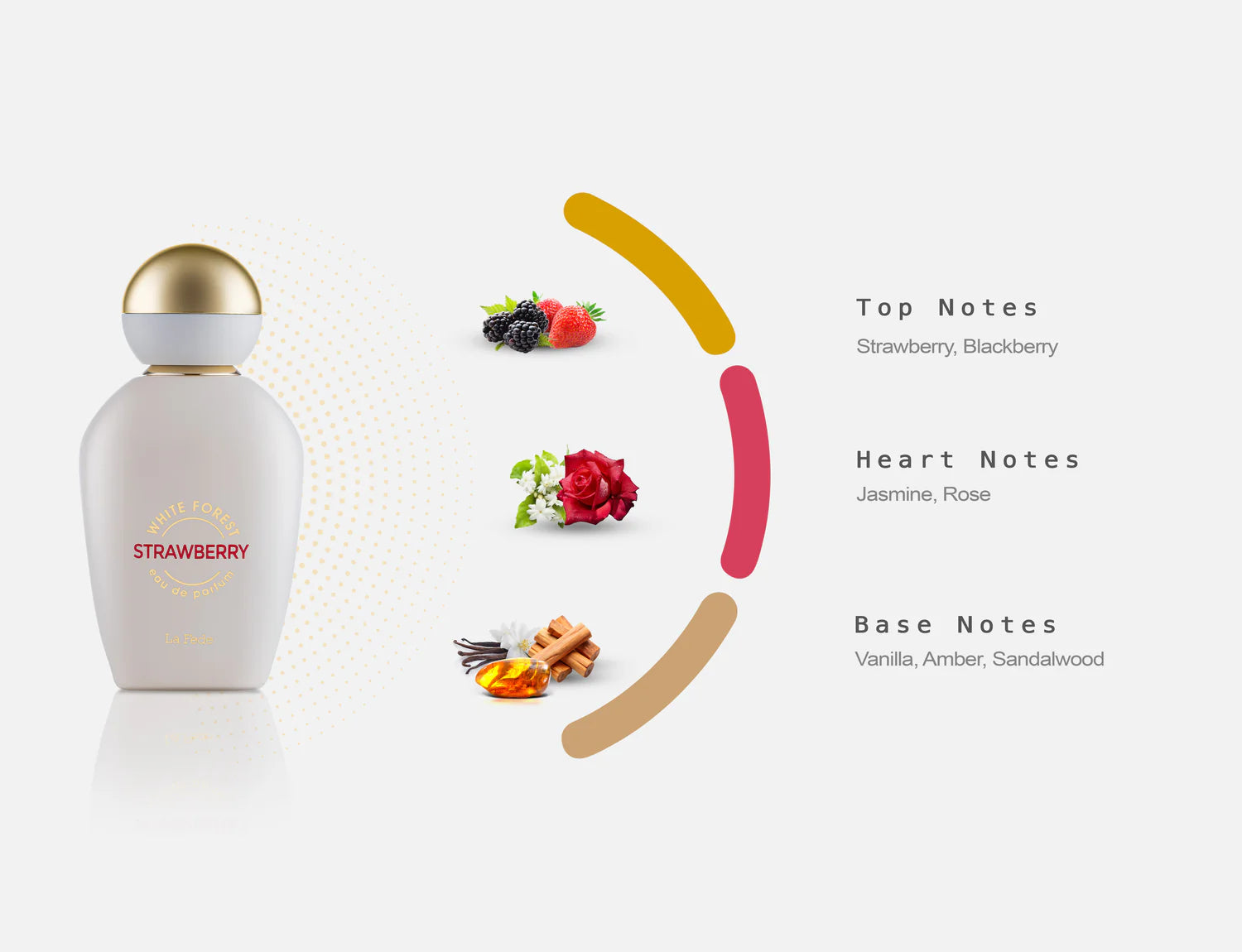 Khadlaj White Forest Strawberry EDP 100 ml